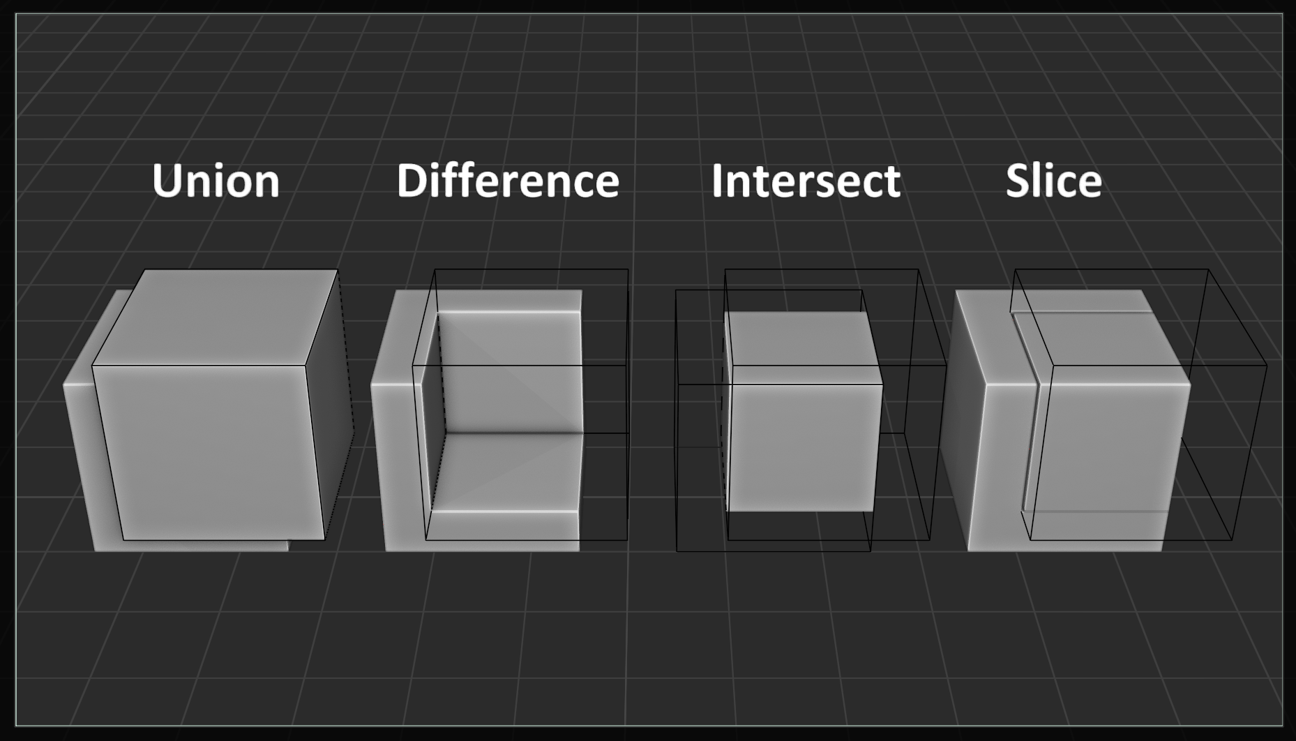 Boolean operation modes
