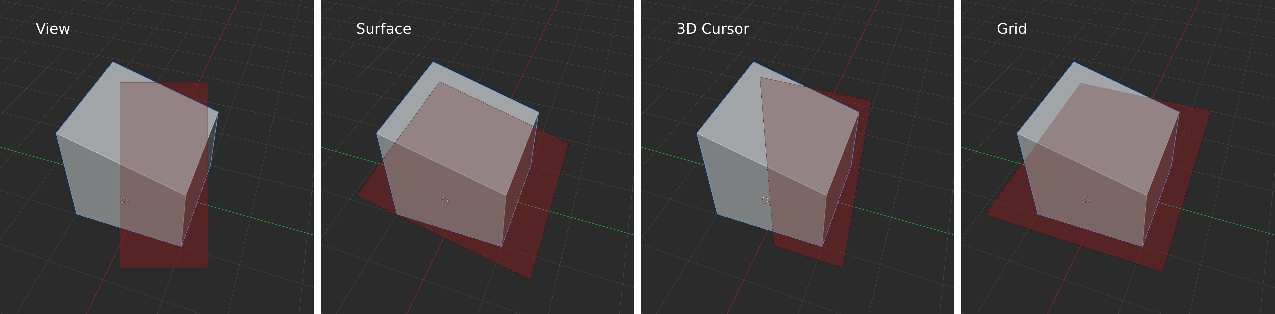 Carver Alignment Methods